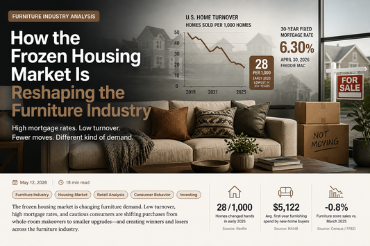 Furniture demand in 2026 graphic showing frozen housing market effects on home furnishing purchases, renovation, and replacement buying