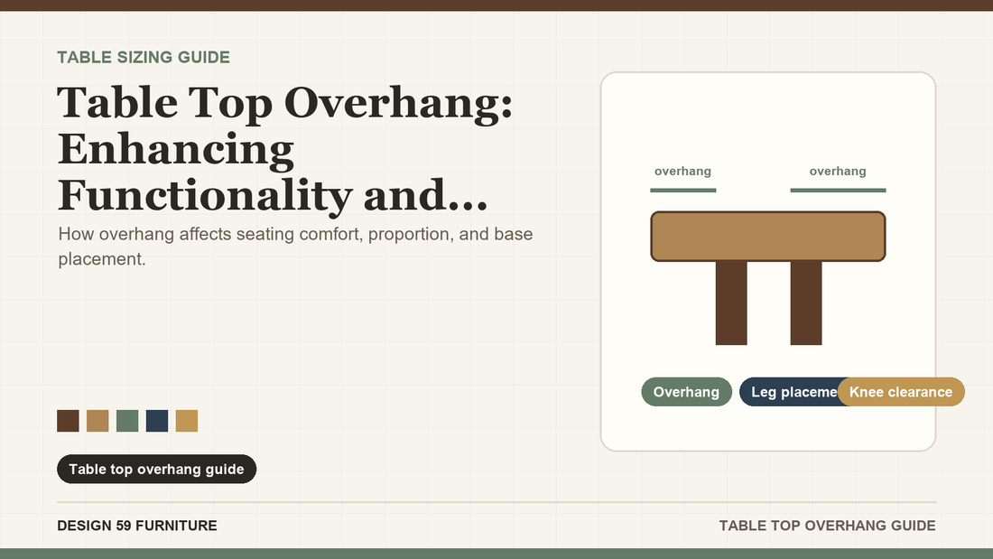 Table top overhang infographic showing tabletop overhang, leg placement, seating clearance, and dining table proportion